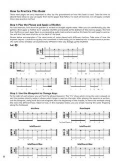 Lead Guitar 101 