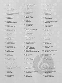 100 Most Popular Songs for Fingerpicking Guitar 