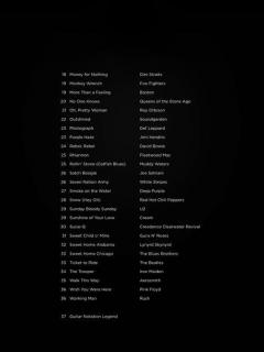 First 50 Riffs You Should Play on Guitar 