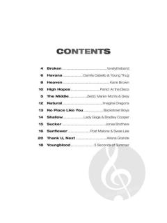 12 Hot Singles for Alto Sax 