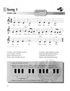 Keyboard aktiv 1 von Axel Benthien 