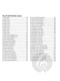 60 Melodic Etudes von John Patitucci 