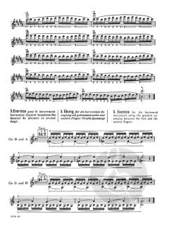 The Artist's Technique Of Violin Playing im Alle Noten Shop kaufen