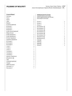 Pilgrims of Wolfryt von Jacob de Haan 