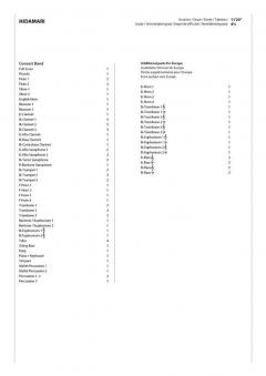 Hidamari von Jan van der Roost 