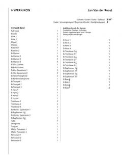 Hypernikon von Jan van der Roost 