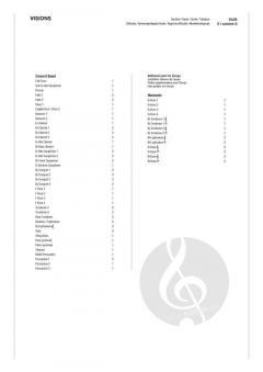 Visions von Bert Appermont 