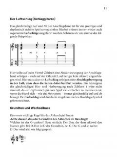Der große Pattern-Guide von Fabian Payr 