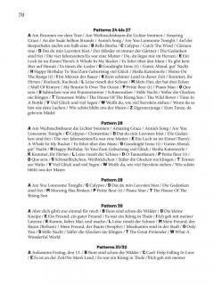 Der große Pattern-Guide von Fabian Payr 