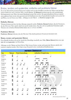 Vaideology: Grundlagen der Musiktheorie für Gitarristen von Steve Vai 