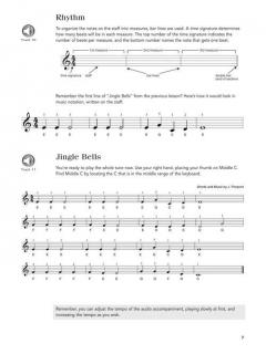 Play Piano Today! All-in-One Beginner's Pack von Sharon Stosur 