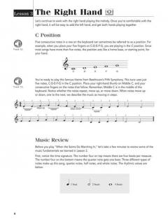 Play Piano Today! All-in-One Beginner's Pack von Sharon Stosur 