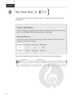 Play Alto Sax Today! 