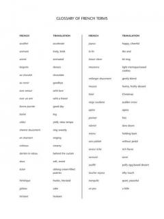 Au Chocolat - Original Piano Solos in Impressionist Style von Jennifer Linn 