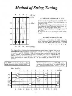 ASAP Beginning 4-String Bass Method 