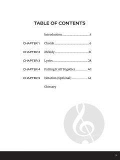 How to Write a Song on the Piano 