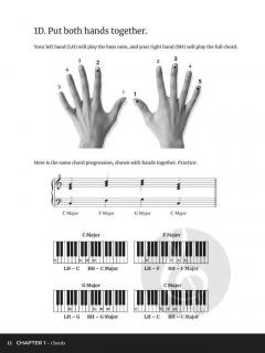 How to Write a Song on the Piano 