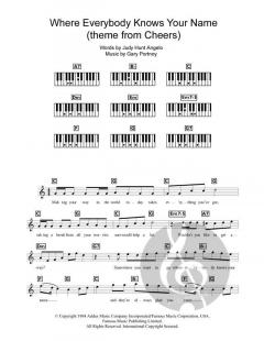 Where Everybody Knows Your Name von Gary Portnoy (Download) 