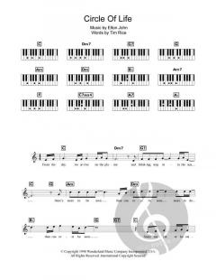 Circle Of Life von Elton John (Download) 