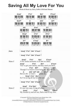 Saving All My Love For You von Whitney Houston (Download) 