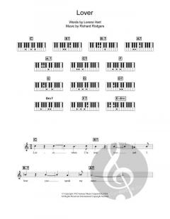 Lover von Richard Rodgers (Download) 