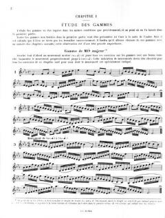 Methode von G. Balay 