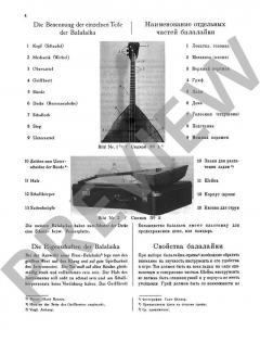 Schule des künstlerischen Balalaika-Spiels von Michail Ignatieff (Download) 