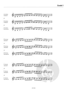 Percussion Scales & Arpeggios, ABRSM Grades 1-5 