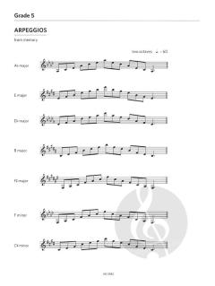 Percussion Scales & Arpeggios, ABRSM Grades 1-5 