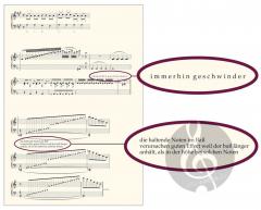 Notate und Übungen für Klavier 