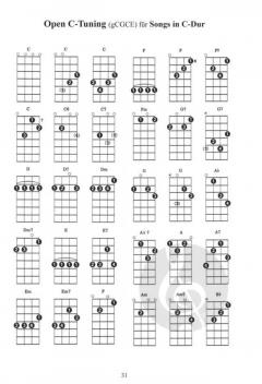 Offene Stimmungen und Akkorde von Rüdiger Helbig 