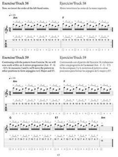 The Complete Book of Shred Guitar 