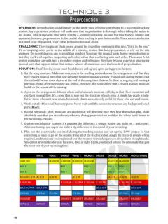 First 50 Recording Techniques 