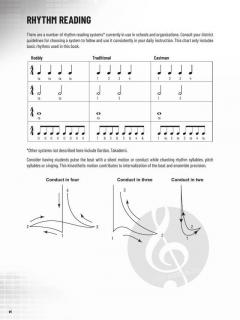 Sound Patterns Book 1 (Teacher Edition) 