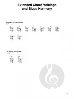 Blues Guitar Artistry: Taste, Tone & Technique 