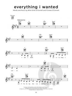 Chart Hits of 2019-2020 