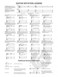 Deluxe Guitar Play-Along Vol. 12: 3 Chord Songs 