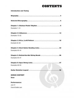 Johnny Hiland - Chicken Pickin' Guitar 