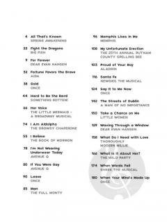 Broadway Favorites - Men's Edition 