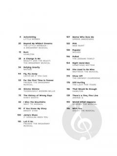 Broadway Favorites - Women's Edition 