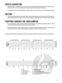 Hal Leonard Handpan Method 