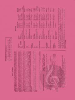 Charlie Parker Omnibook Vol. 1 