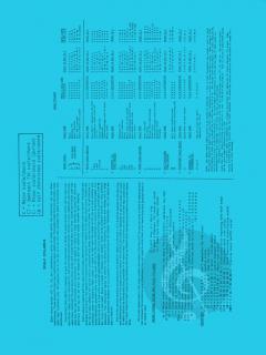 Charlie Parker Omnibook Vol. 1 