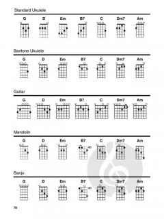 The Beatles - Strum Together 