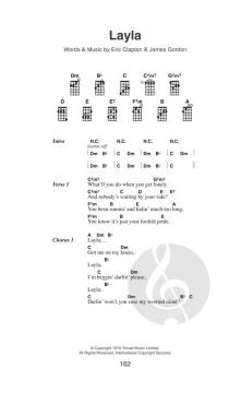 The Little Black Ukulele Songbook im Alle Noten Shop kaufen