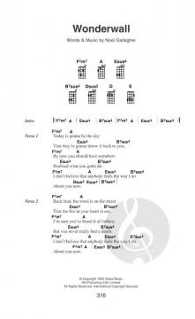 The Little Black Ukulele Songbook im Alle Noten Shop kaufen