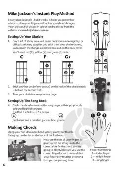 Uke'n Play Ukulele Omnibus Edition von Mike Jackson im Alle Noten Shop kaufen