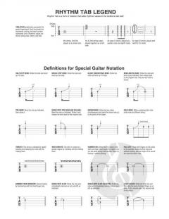 Guitar Tab Manuscript Paper 