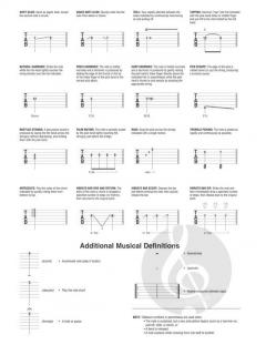Guitar Tab Manuscript Paper 