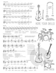 Music Theory Staff Paper 